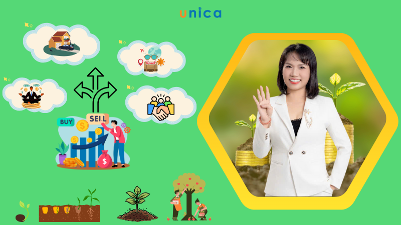 Tư Duy Bán Hàng Ứng Dụng Triết Lý DCI